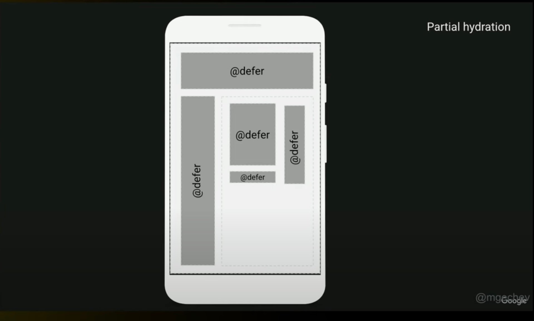 2024年前端框架_前端框架2021_2020年前端框架