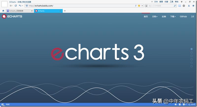前端框架web应用_前端web框架_前端框架微博热搜源代码