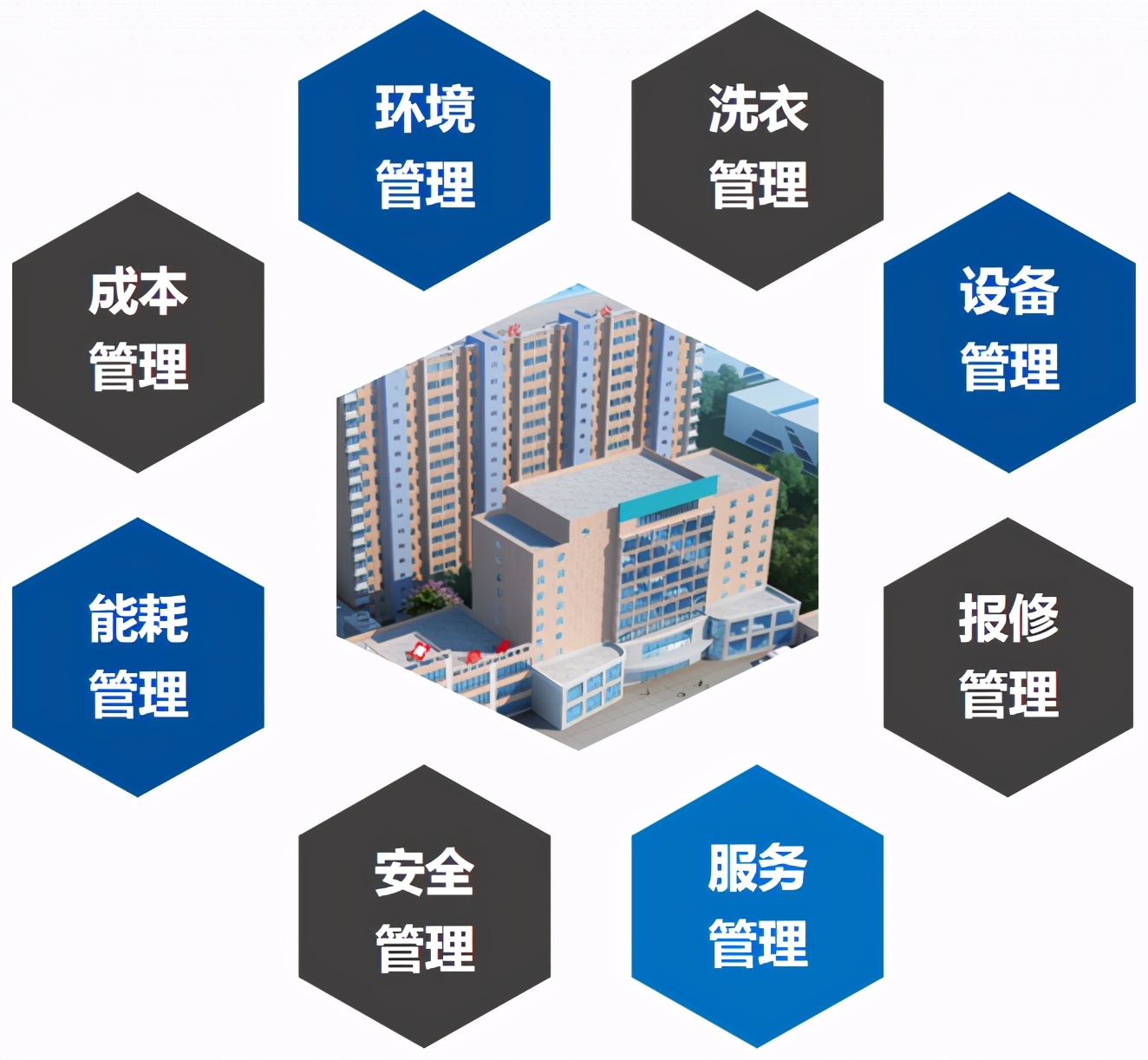 运维可视化工具有哪些_可视化运维管理平台原理_可视化运维工具