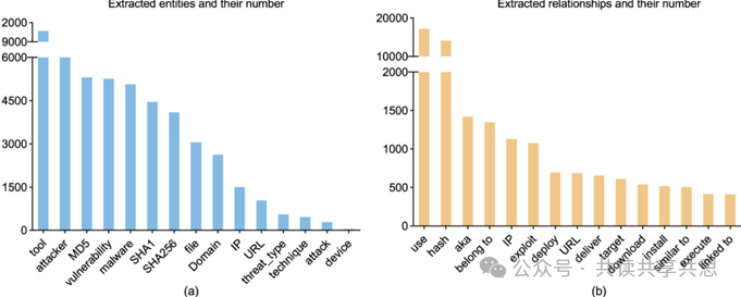 语言大学_LLM大语言_语言大模型