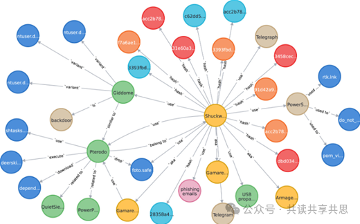 LLM大语言_语言大学_语言大模型