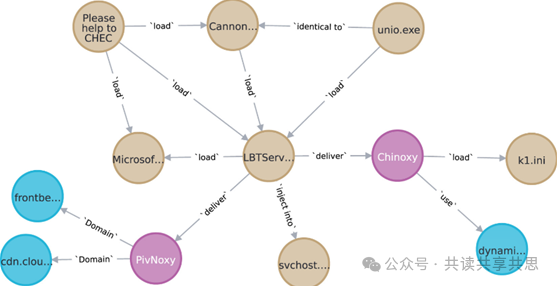 语言大模型_语言大学_LLM大语言
