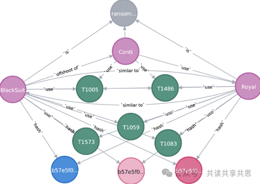 语言大学_LLM大语言_语言大模型
