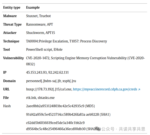 语言大模型_LLM大语言_语言大学