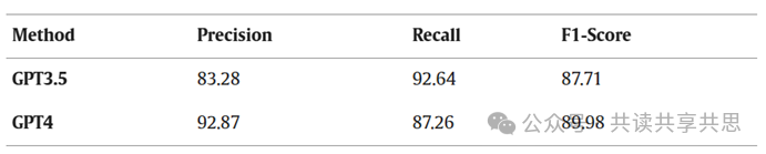 语言大学_LLM大语言_语言大模型