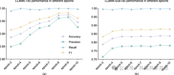 语言大学_语言大模型_LLM大语言