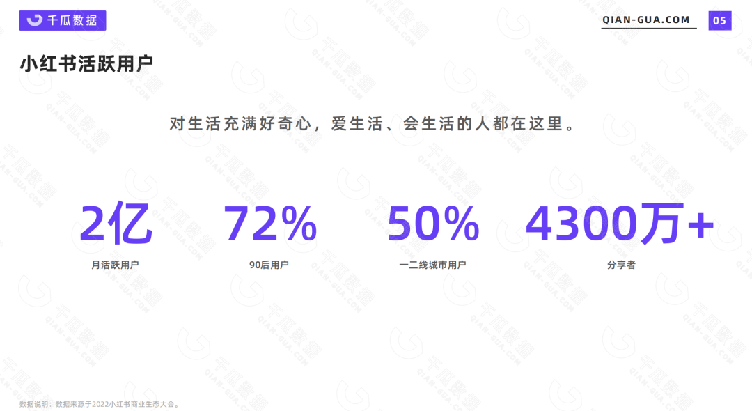 小红书博主如何调教chatGPT高效做爆款、抄爆款？拥抱AIGC-JieYingAI捷鹰AI
