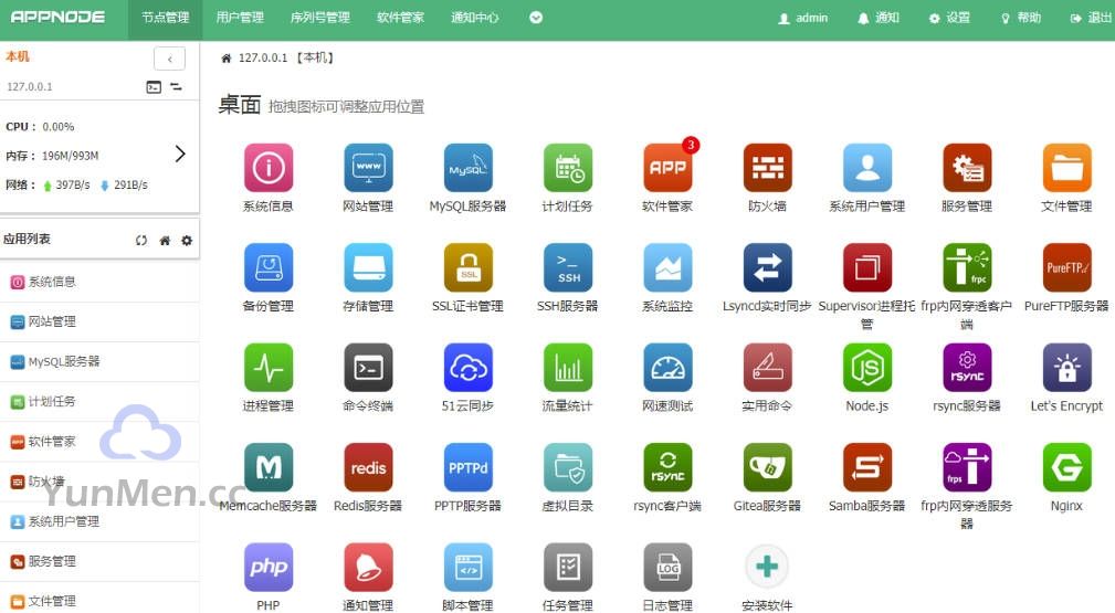 运维人员常用的7款服务器管理面板 云服务器管理工具推荐
