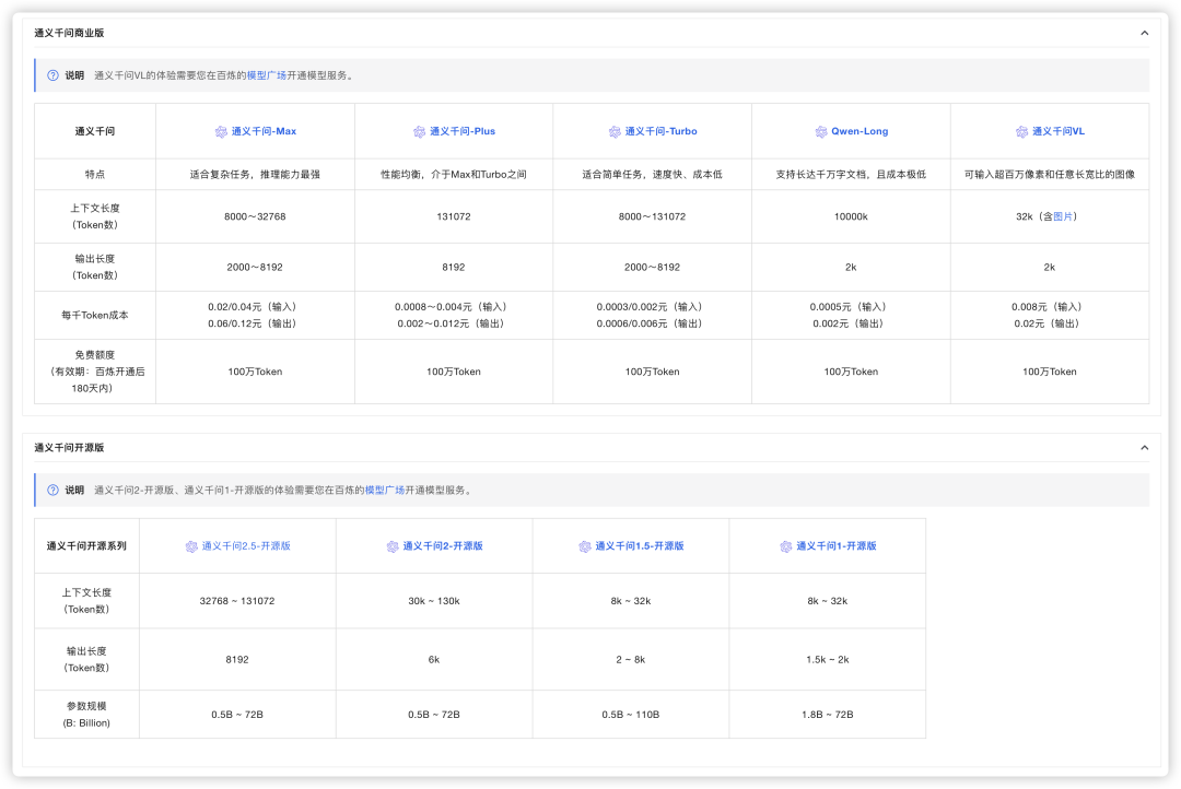 通义千问_通义千问_通义千问