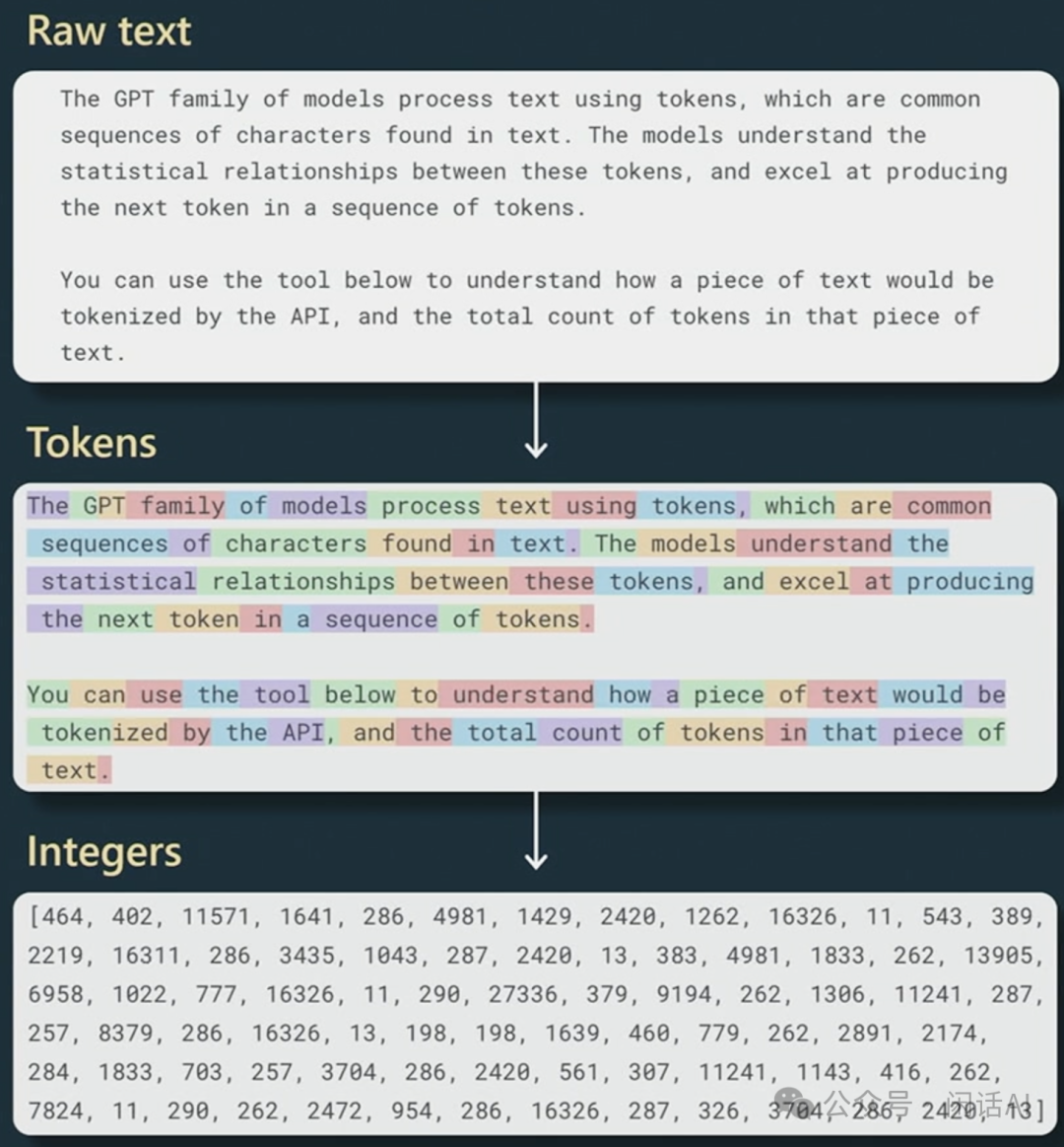 语言大学_语言大模型_LLM大语言