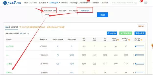 网站排名优化服务公司_优化网站公司哪家口碑好_网站seo优化综合服务公司哪家好