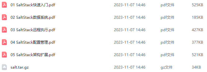 常见自动化运维工具全解析（含Chef、ansible、Puppet、SaltStack教程）插图18