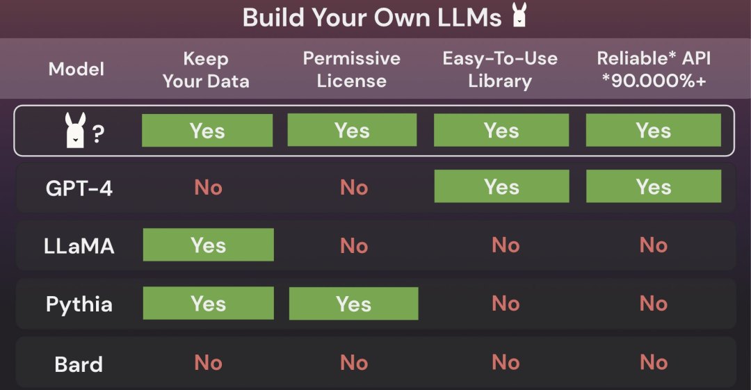 ChatGPT微调_微调后几年脸会垮吗_微调英文