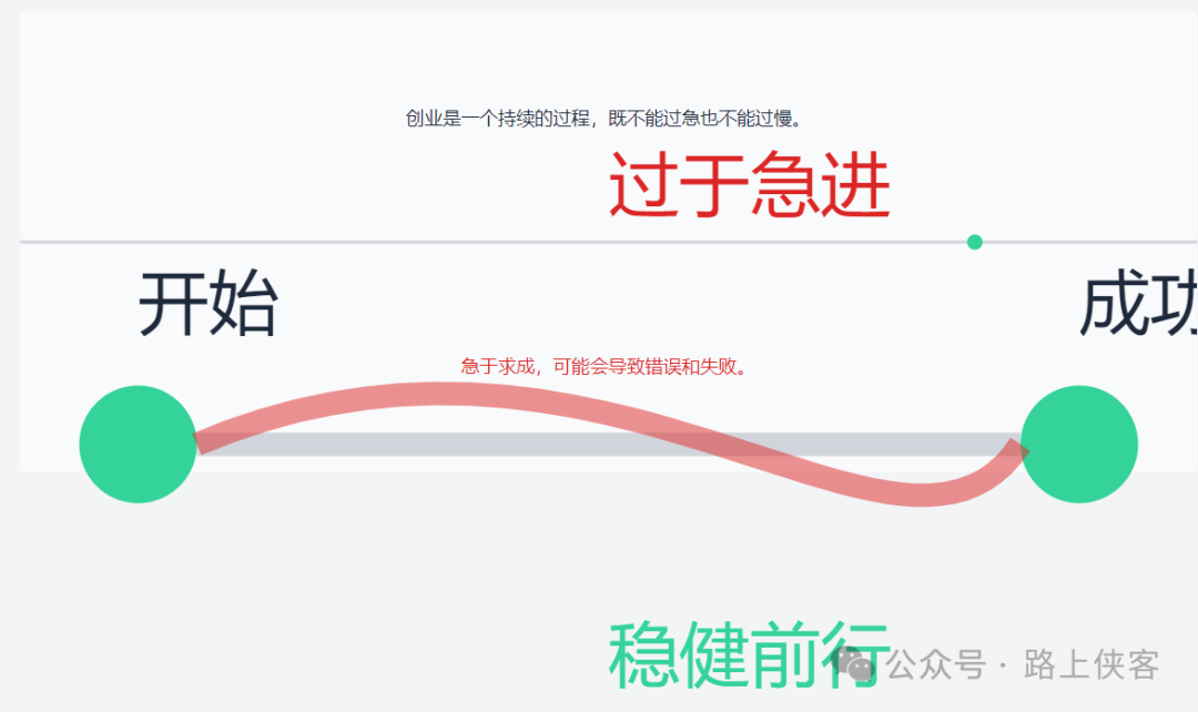 通义千问_通义千问_通义千问