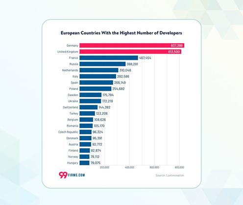 2020主流前端框架_2024web前端主流框架_前端框架主流