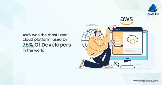 2024web前端主流框架_前端框架主流_2020主流前端框架