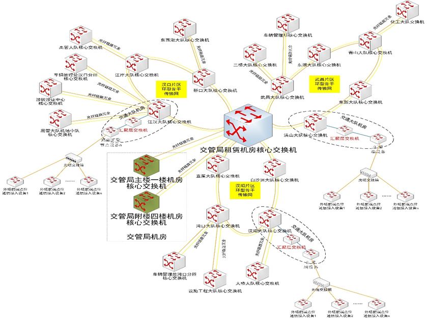 运维平台监控管理_运维监控平台解决方案_云计算环境下网络与系统监控,管理和运维