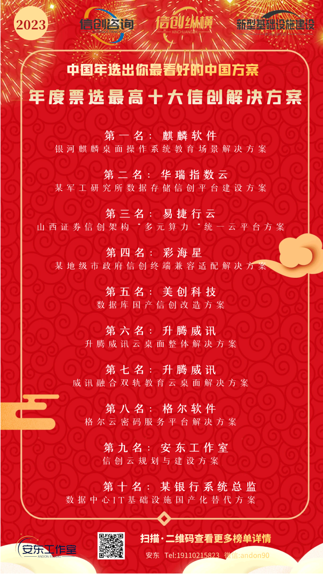 vmware云计算架构_vmware云平台架构图_vmware云平台架构运维管理方案 ppt