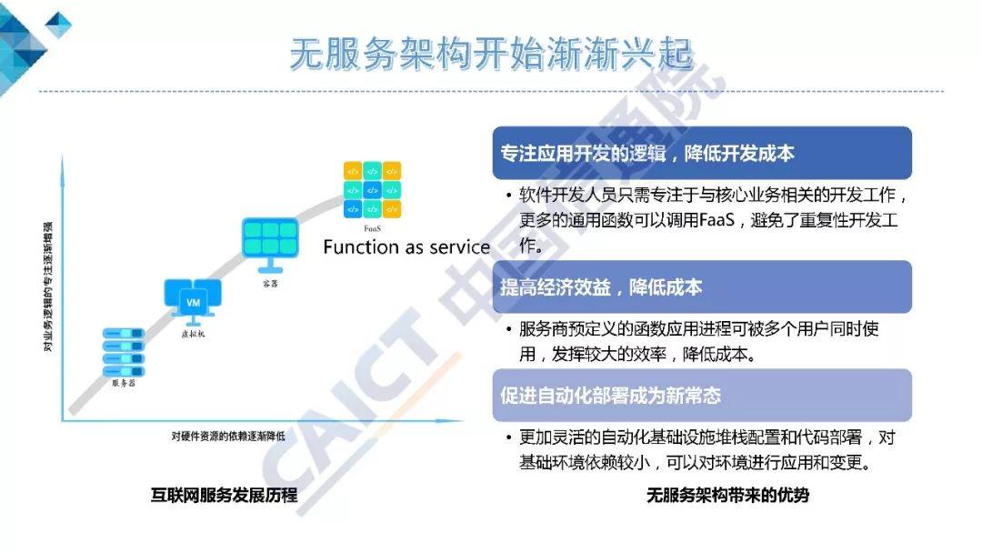 架构和运维_vmware云计算架构_vmware云平台架构运维管理方案 ppt