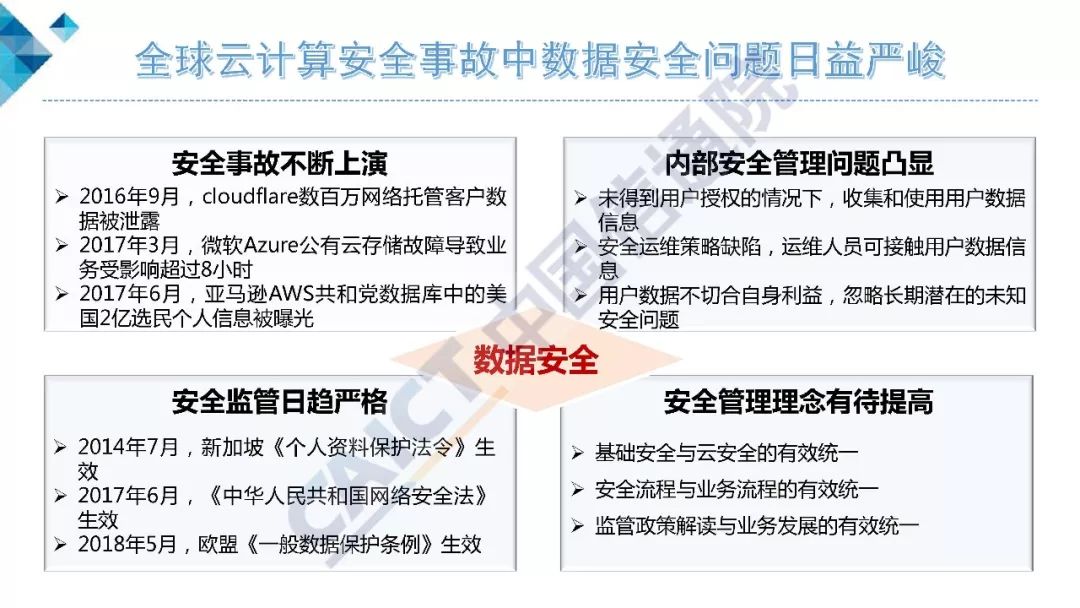 架构和运维_vmware云计算架构_vmware云平台架构运维管理方案 ppt