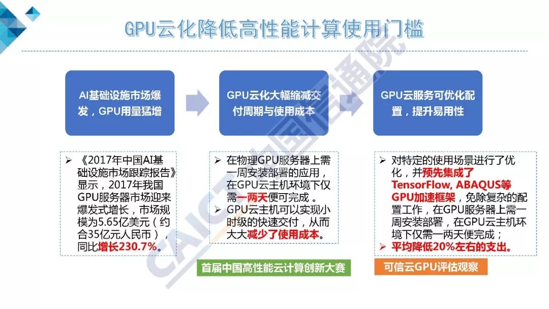 vmware云平台架构运维管理方案 ppt_架构和运维_vmware云计算架构