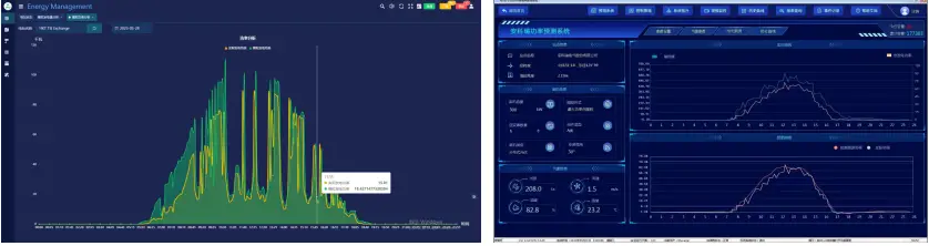 光伏运维管理_光伏运维管理师证书_光伏运维管理系统