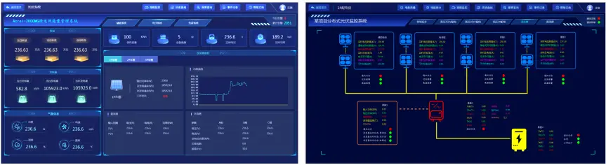 光伏运维管理_光伏运维管理系统_光伏运维管理师证书