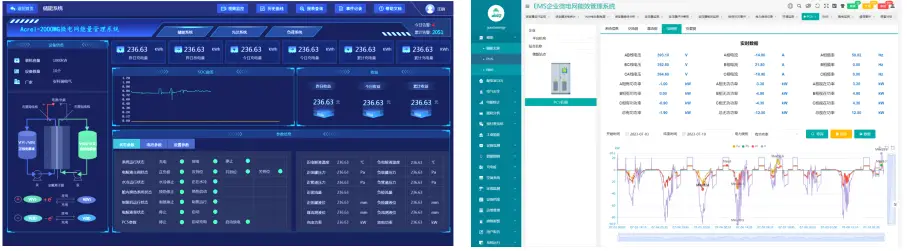 光伏运维管理系统_光伏运维管理_光伏运维管理师证书