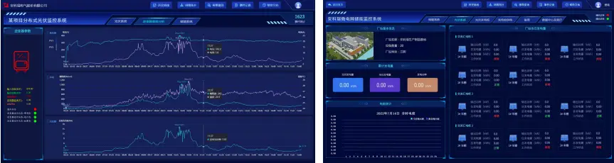 光伏运维管理_光伏运维管理师证书_光伏运维管理系统