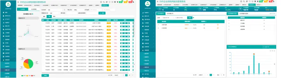 光伏运维管理_光伏运维管理师证书_光伏运维管理系统