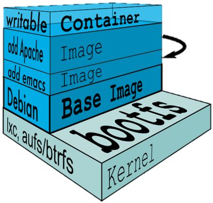 vmware云计算架构_vmware云平台架构运维管理方案 ppt_vmware架构
