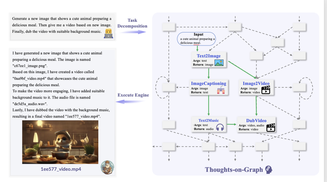 语言大师_语言大模型_LLM大语言