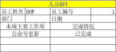 预算网址_网站运营预算_预算运营报告
