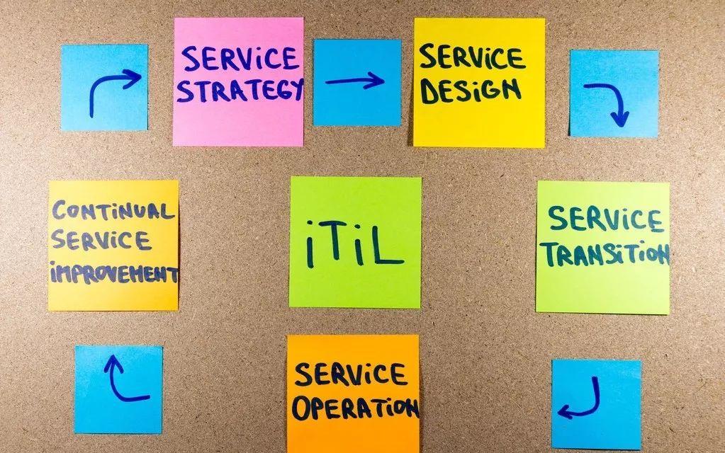 运维流程化管理的创新焦点_it运维管理流程图_流程运维是什么意思