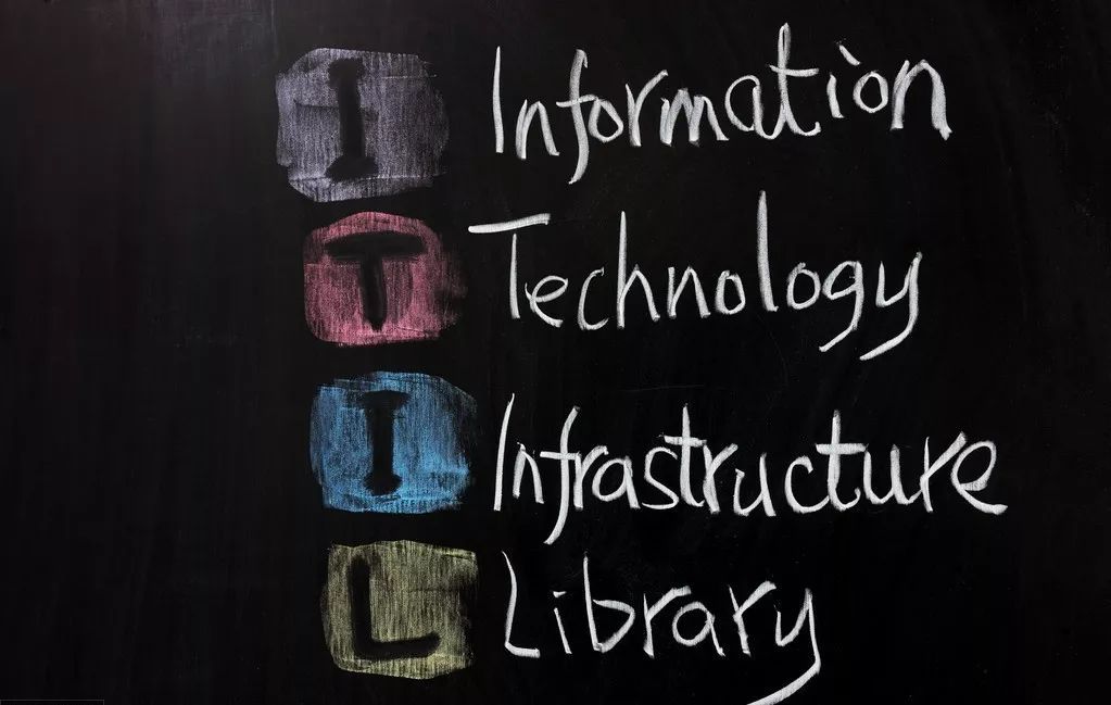 流程运维是什么意思_it运维管理流程图_运维流程化管理的创新焦点