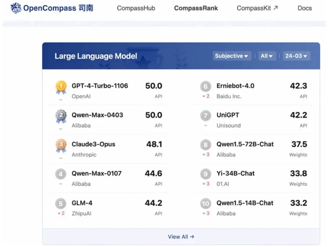 通义千问_通义千问_通义千问