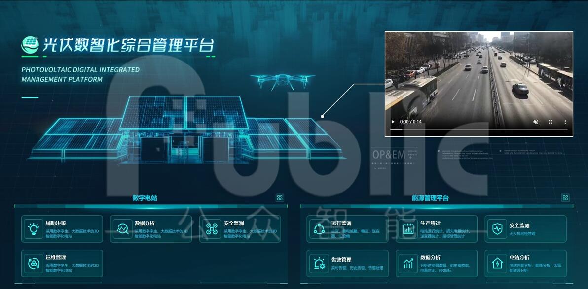 光伏运维管理平台这是一种怎样的系统？ - 哔哩哔哩-JieYingAI捷鹰AI