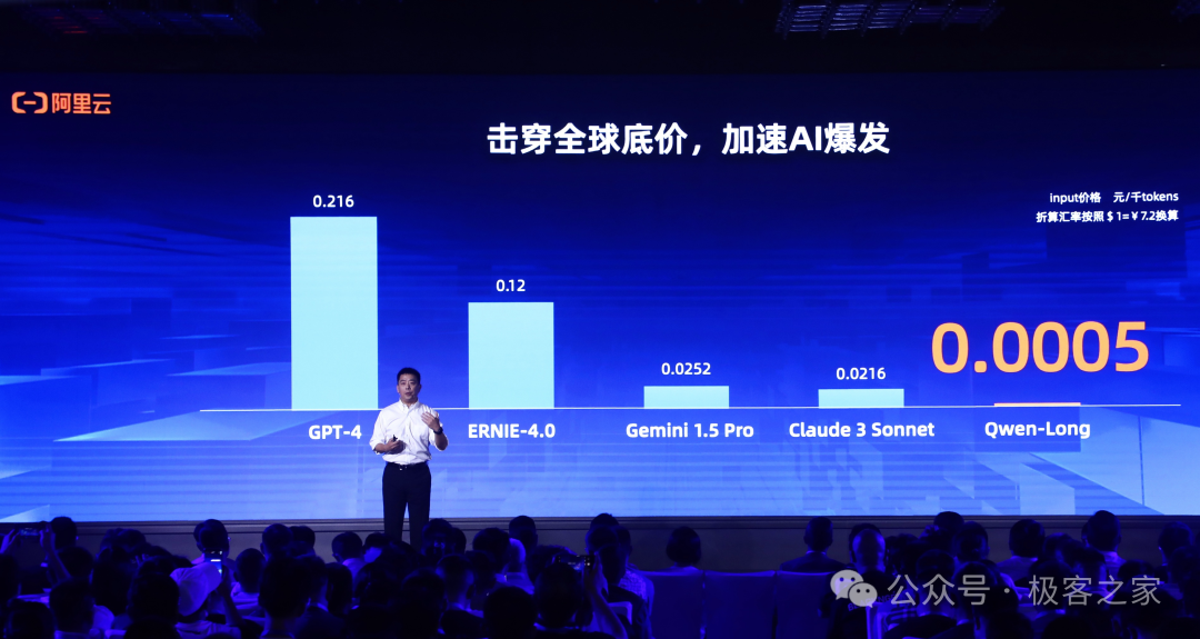 阿里云抛出重磅炸弹：通义千问 GPT4 级主力模型降价97%-JieYingAI捷鹰AI