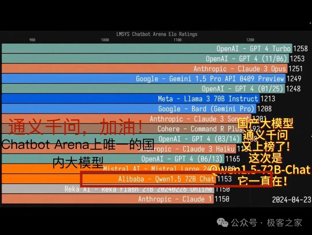 通义千问_通义千问_通义千问