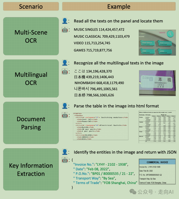 通义千问_通义千问_通义千问