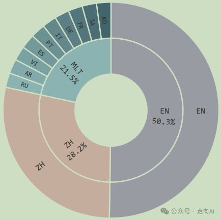 通义千问_通义千问_通义千问
