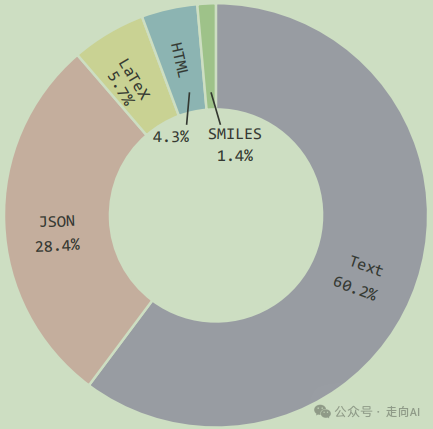 通义千问_通义千问_通义千问