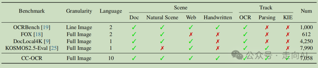 通义千问_通义千问_通义千问