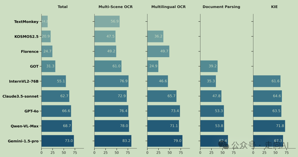 通义千问_通义千问_通义千问