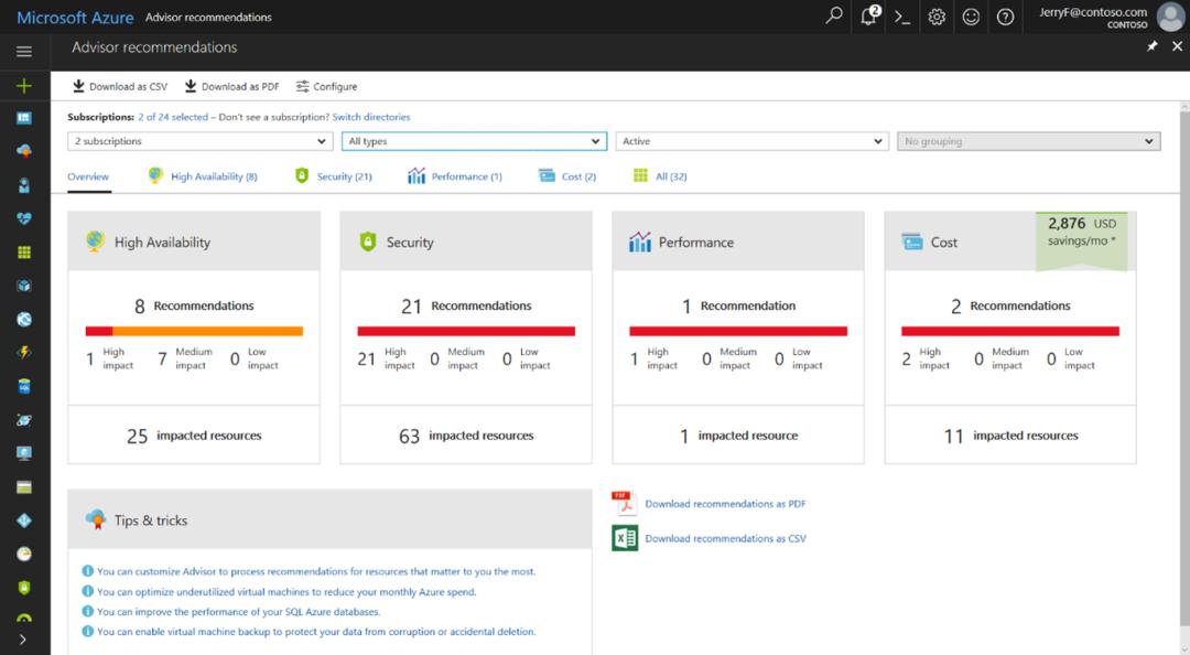 运维工作流程图_运维流程梳理_it运维管理流程图
