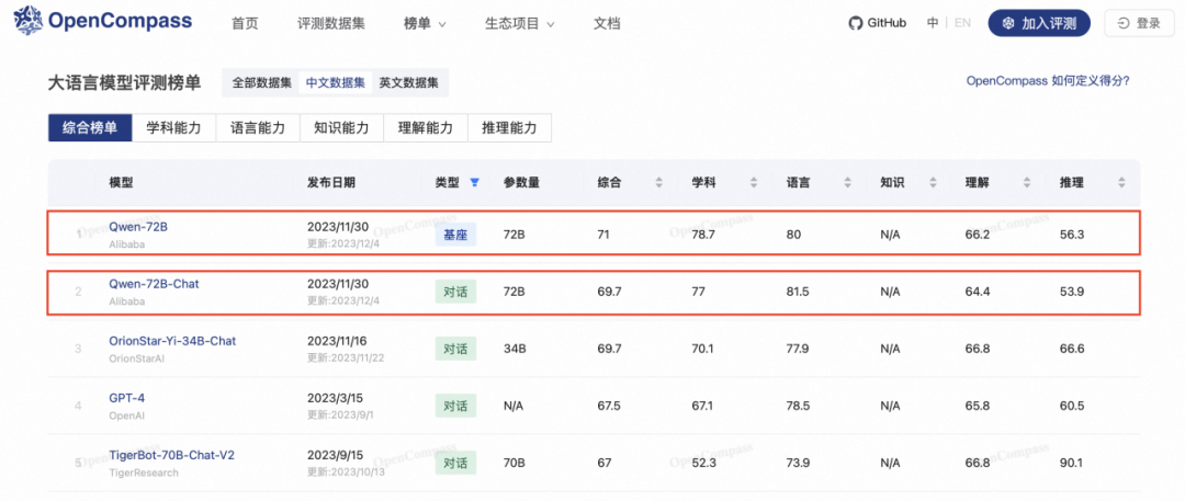 通义千问_通义千问_通义千问