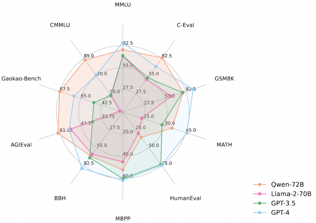 通义千问_通义千问_通义千问