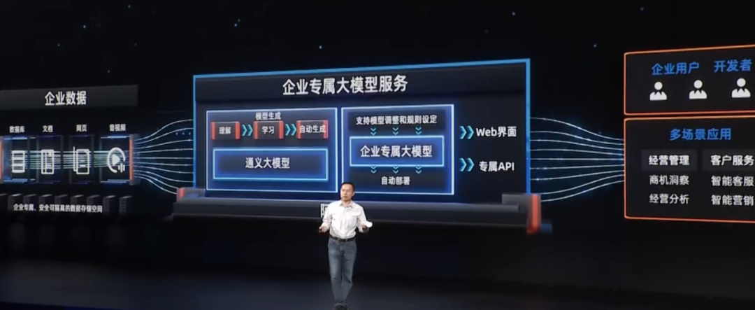 通义千问_通义千问_通义千问