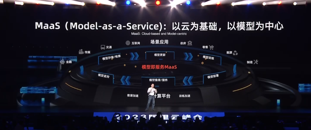 通义千问_通义千问_通义千问