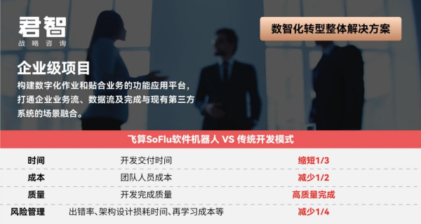 前端机器开发人员招聘_前端机器开发人员工资_前端开发机器人